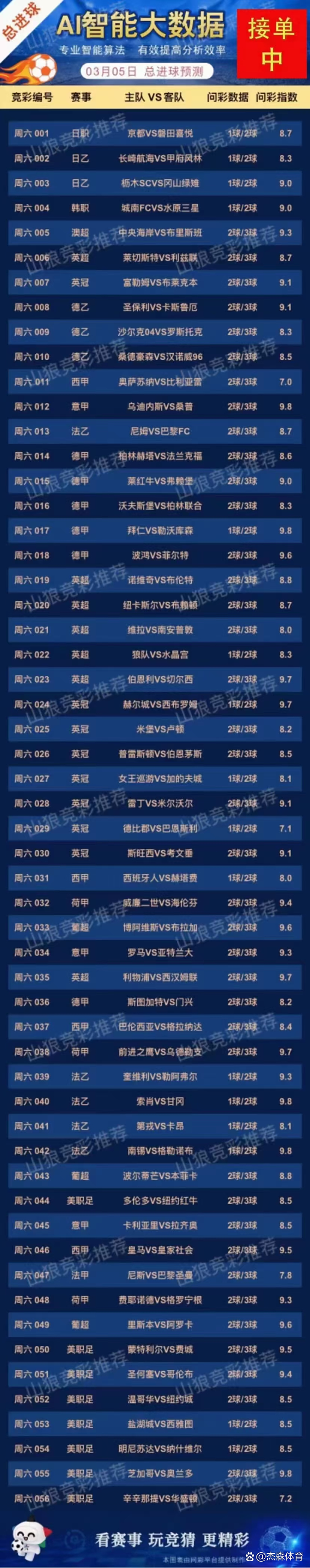留守主场！切尔西季前赛安排：主场对阵勒沃库森的简单介绍