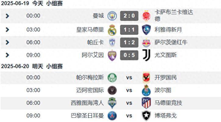 开云体育网站-关于曼城5-2狂胜尤文！世俱杯16强对阵宣告出炉！梅西将战旧的信息