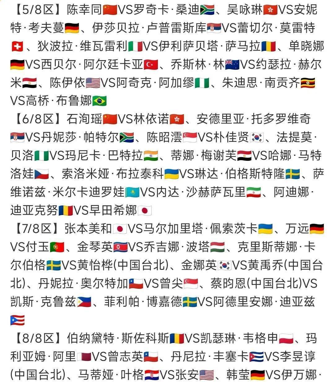 包含备战策略！欧预赛强队秘密研究对手！的词条