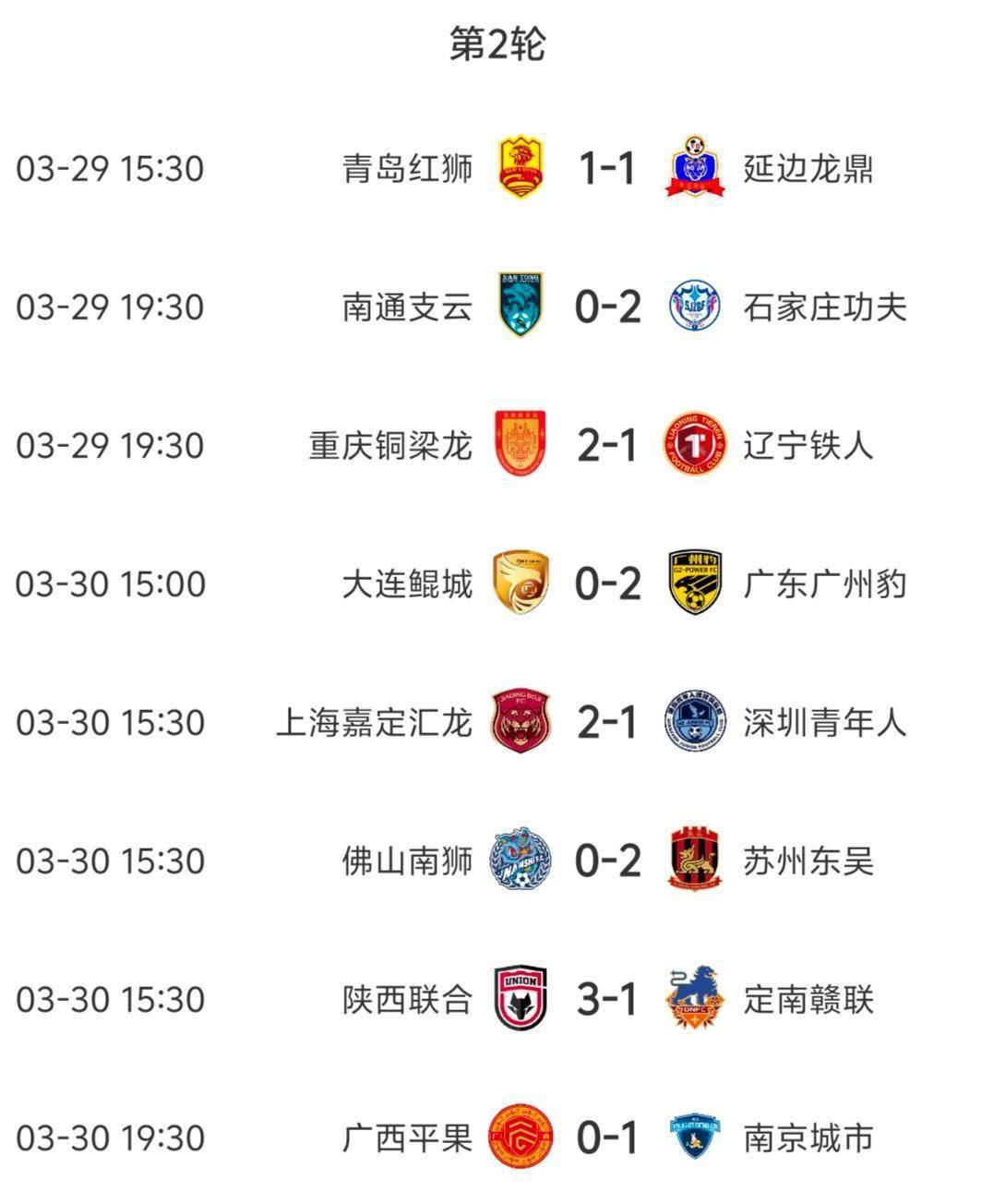 从1-0至4-3！中甲二强“双双绝杀”对手，辽宁队高兴的太早了(大连一方VS山东鲁能)